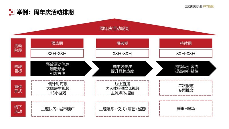 公关活动：企业与公众和谐共融的桥梁