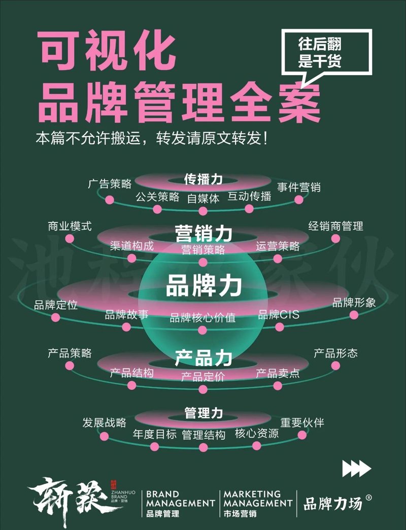 品牌推广大使是干什么的？他们不仅是品牌的代言人，更是品牌文化与价值观的传递者。